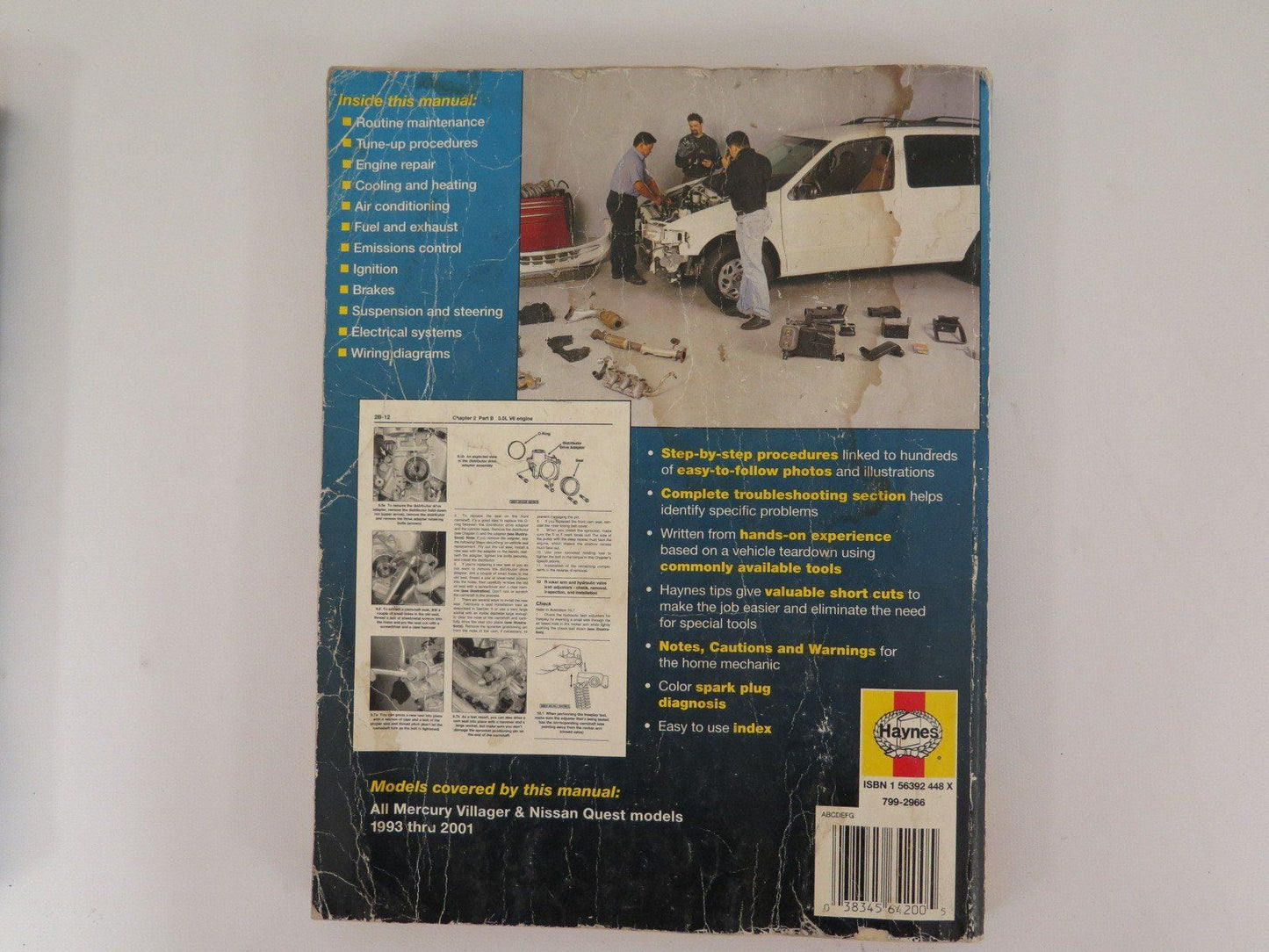 HAYNES 64200