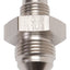 Russell 661751
