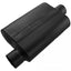 Silenciador de escape Flowmaster 43041