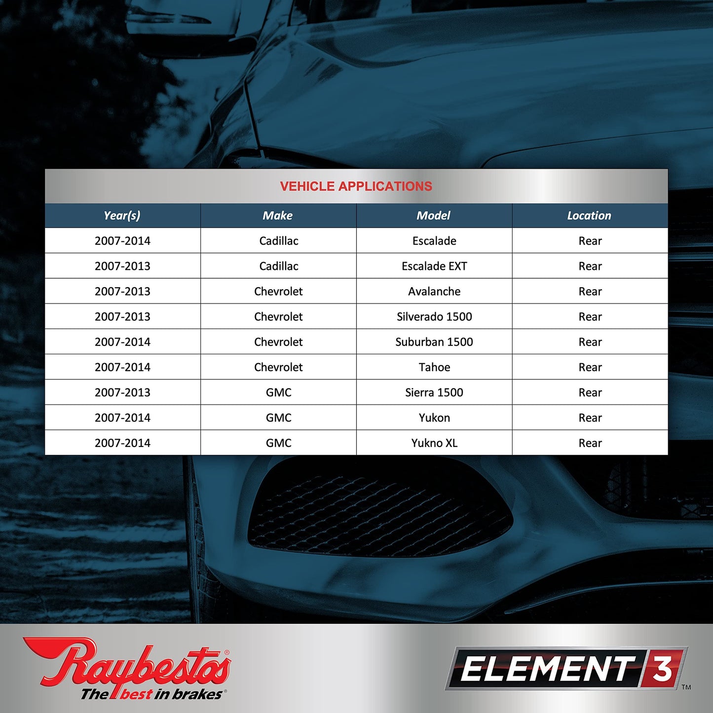 Raybestos EHT1194H Disc Brake Pad Set