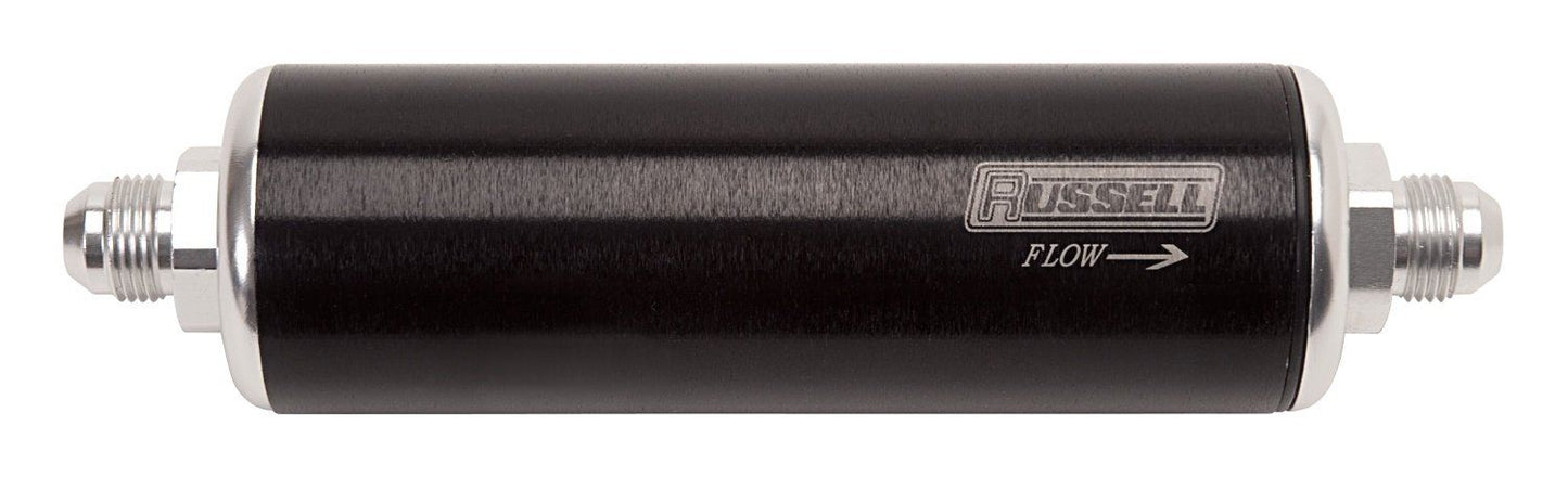Russell 649143