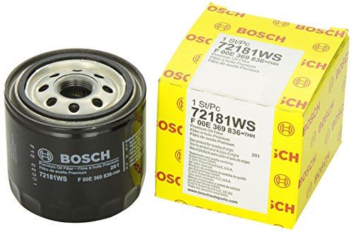 Bosch 72181WS