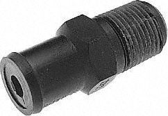 PCV358