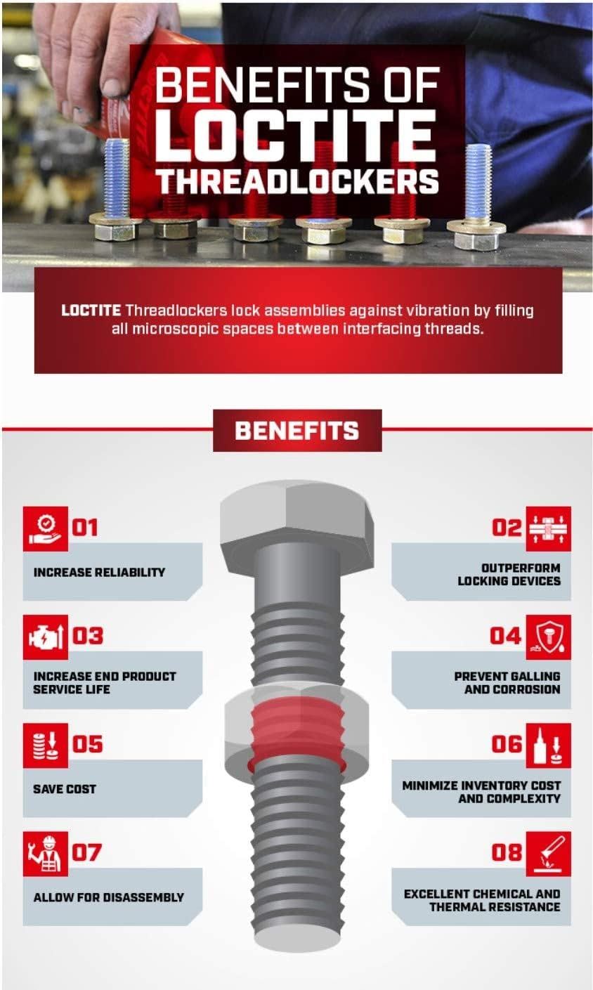 LOCTITE1330906