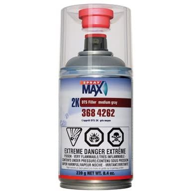 SPRAYMAX 3684262