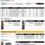 Gearwrench 81306P