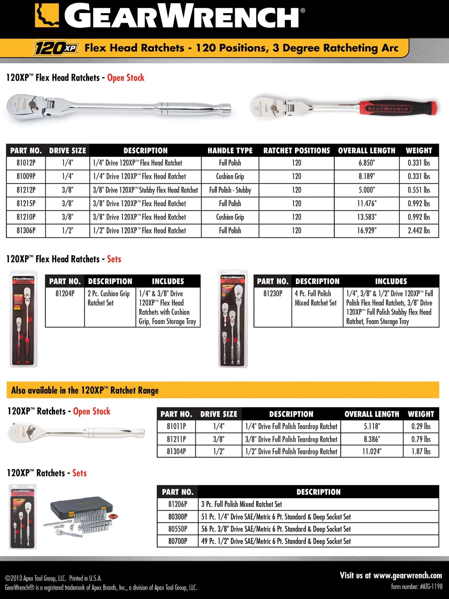 Gearwrench 81306P