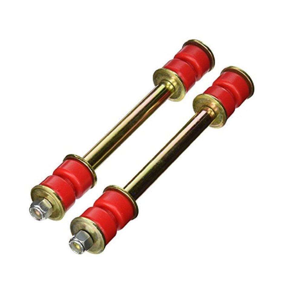 Energy Suspension 98121R