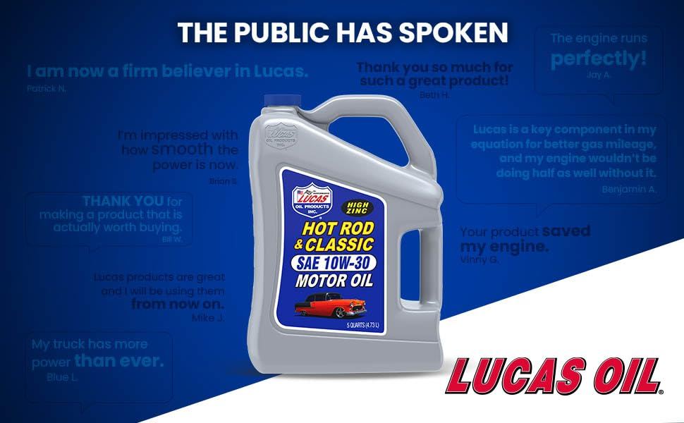 LUCAS OIL 10679