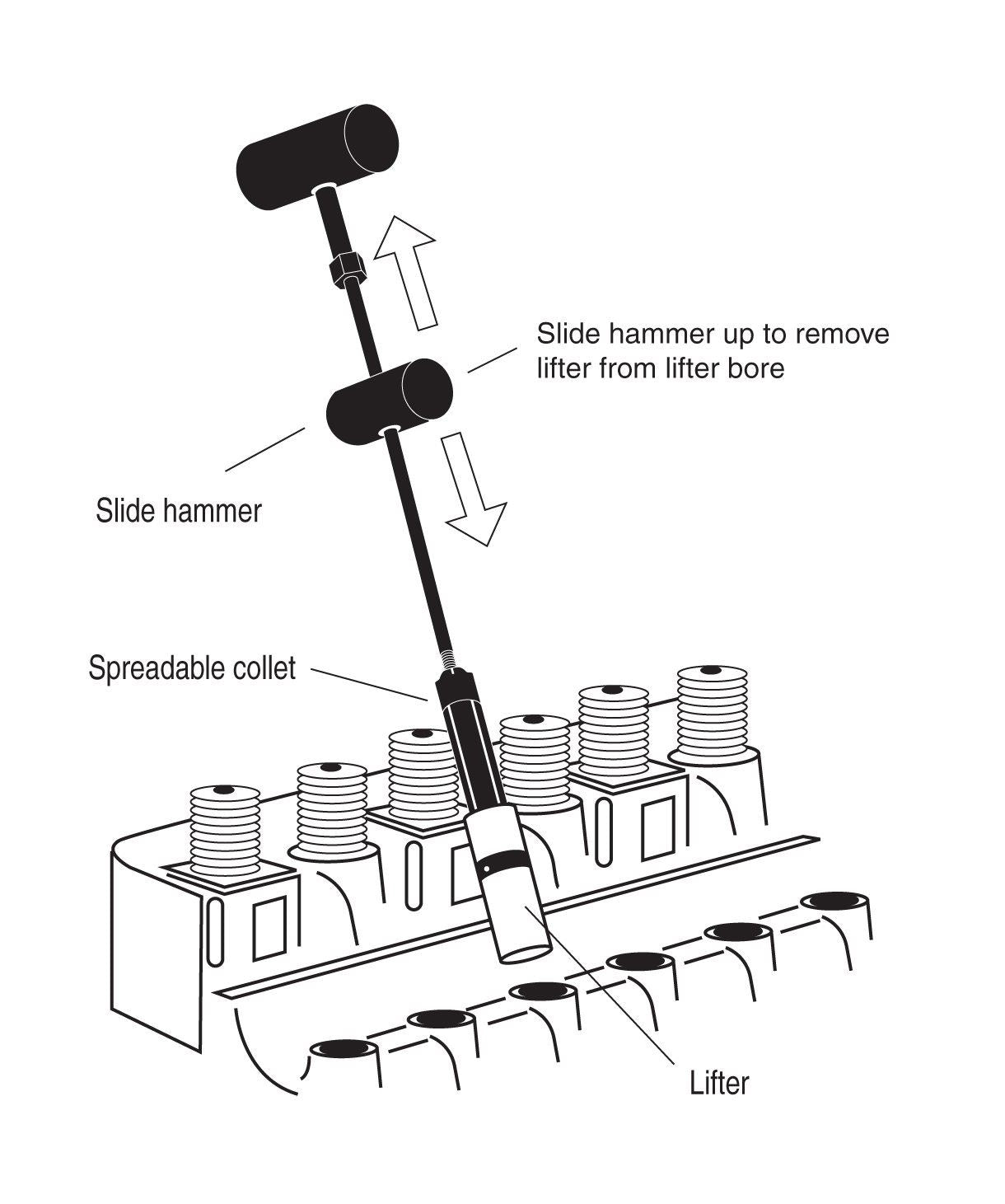 HERRAMIENTA DE RENDIMIENTO W84004