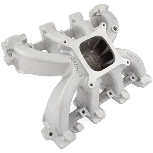 Edelbrock 29087