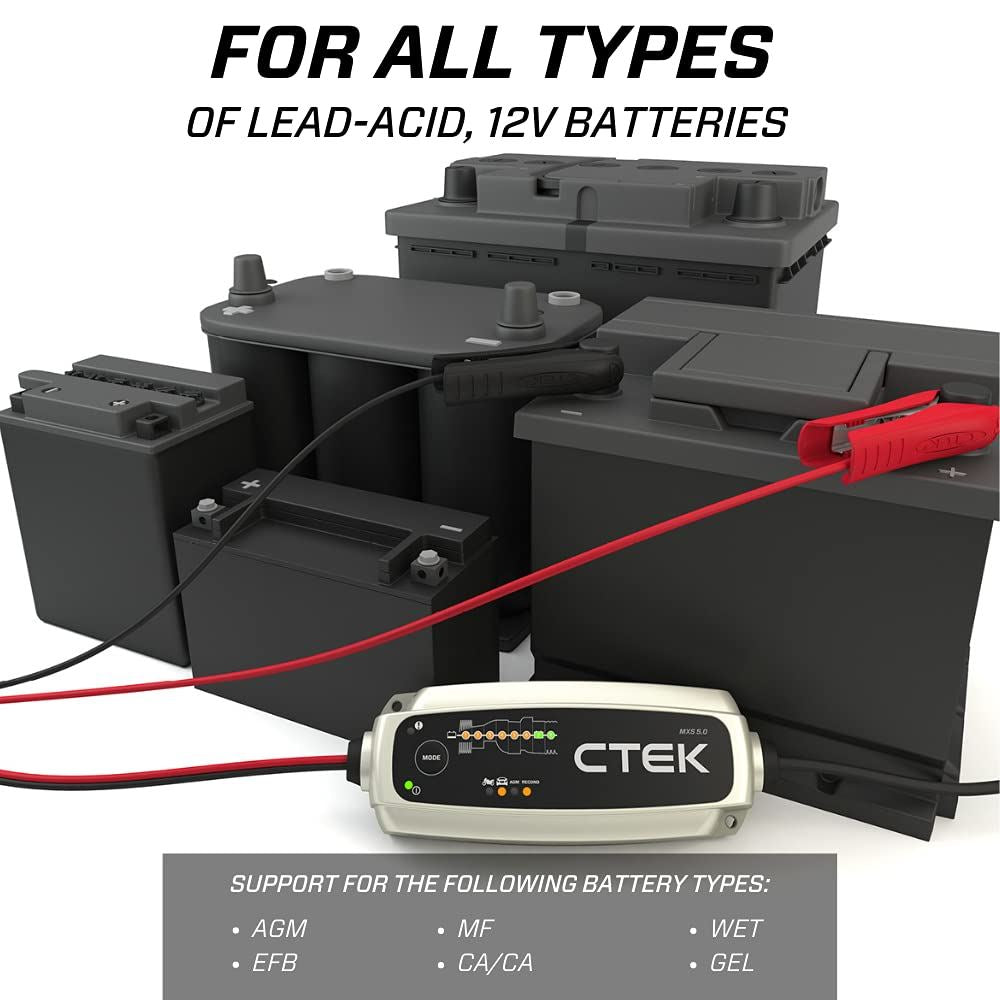 CTEK 40206
