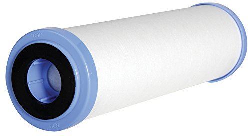Camco 40620