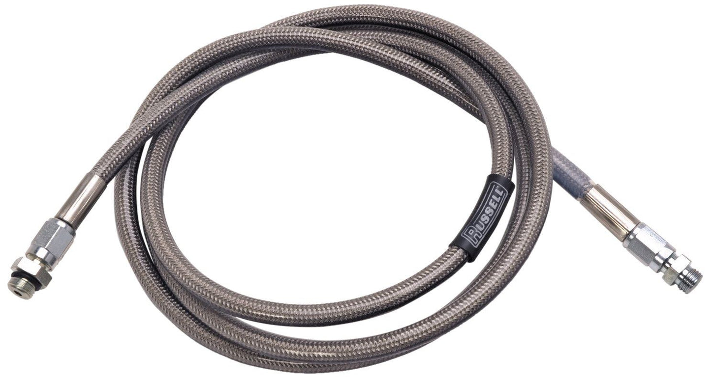 Russell 634510