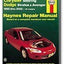 HAYNES 25040