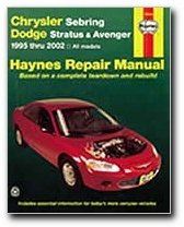 HAYNES 25040