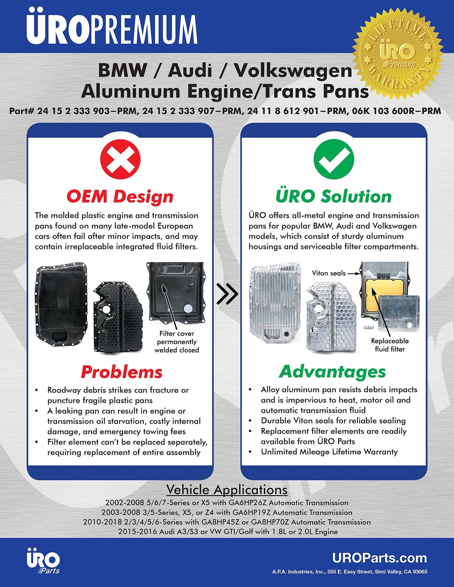 URO Parts URO-011920 Transmission Oil Pan Kit