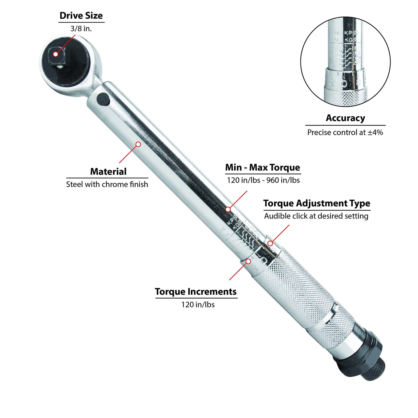 OUTIL DE PERFORMANCE M202P