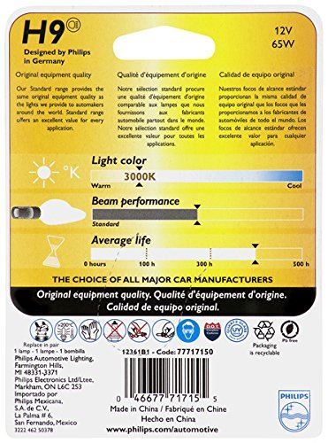 Bombilla para faros delanteros Philips H9B1