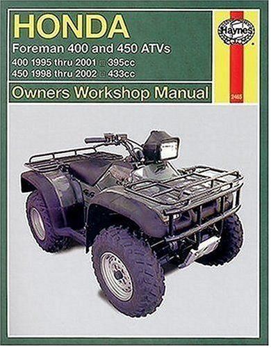 HAYNES 2465