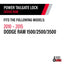POP &amp; LOCK PL8350 Cerradura para portón trasero