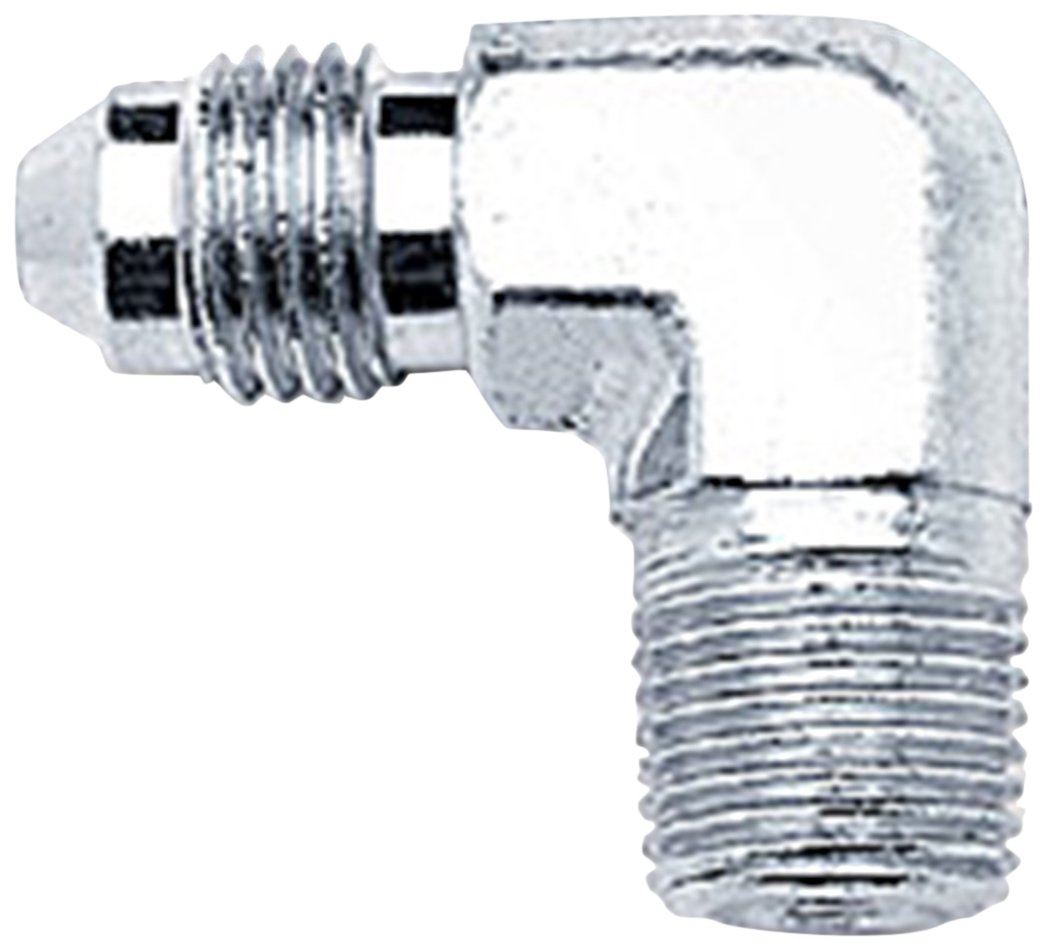 Russell 642791