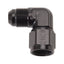 Russell 614805