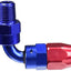 Russell 612000