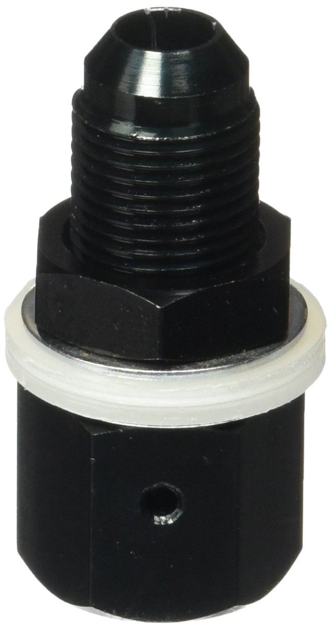 RCI 7020A