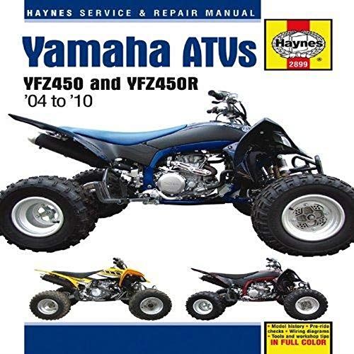 HAYNES 2899