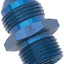 RUSSELL 670570