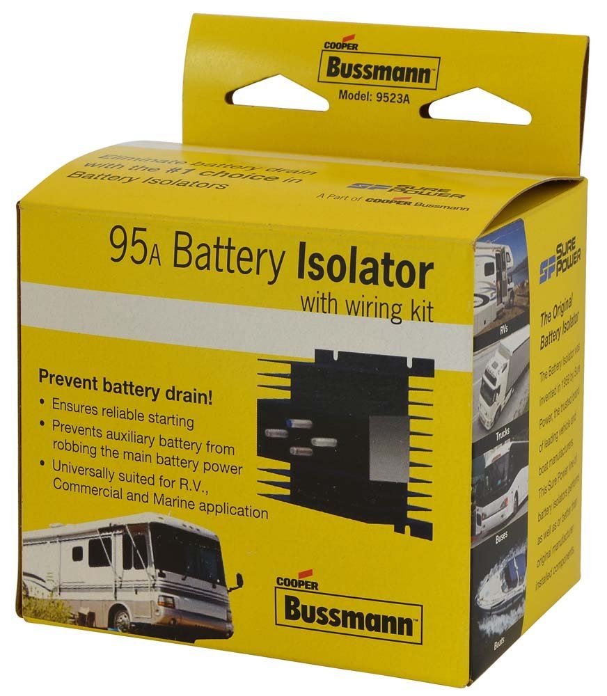 BUSSMANN RBBI95A