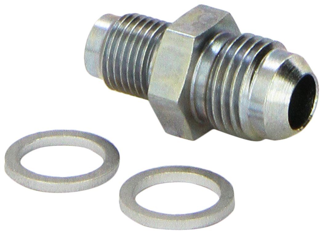 Russell 697100