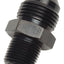 RUSSELL 660433