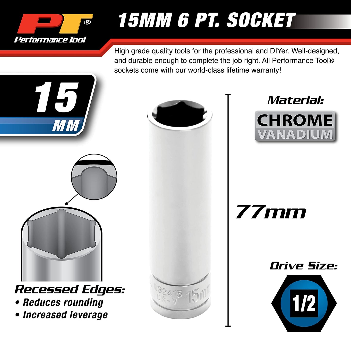 Performance Tool W32415