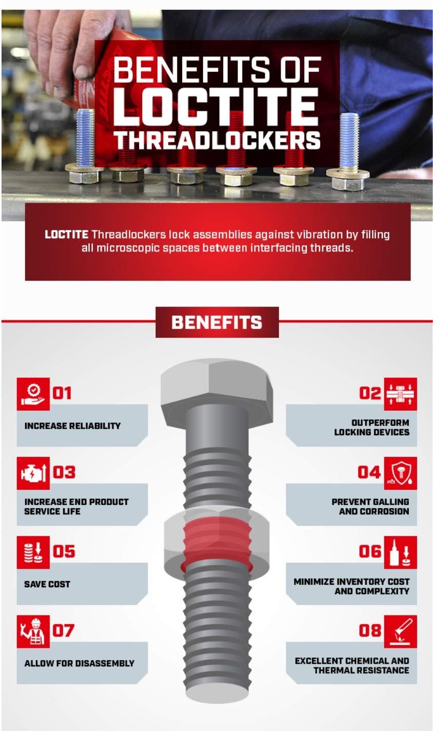 LOCTITE 37614