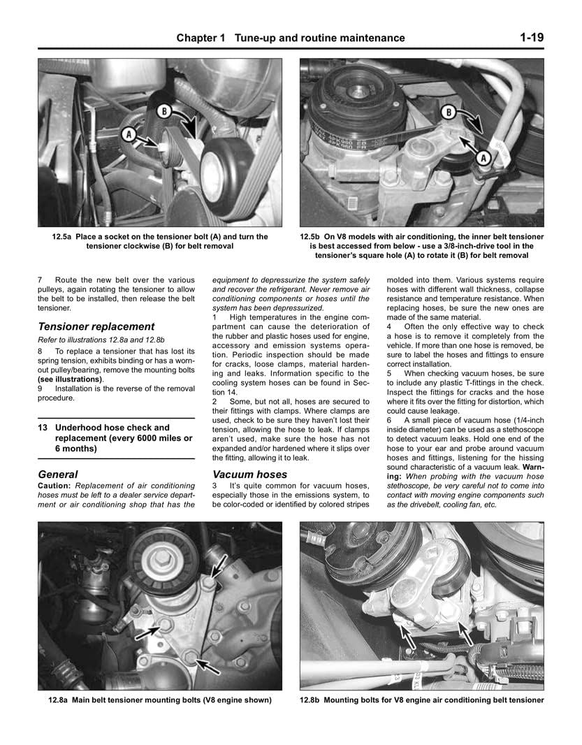 Haynes Publications 36071 Manuel de réparation