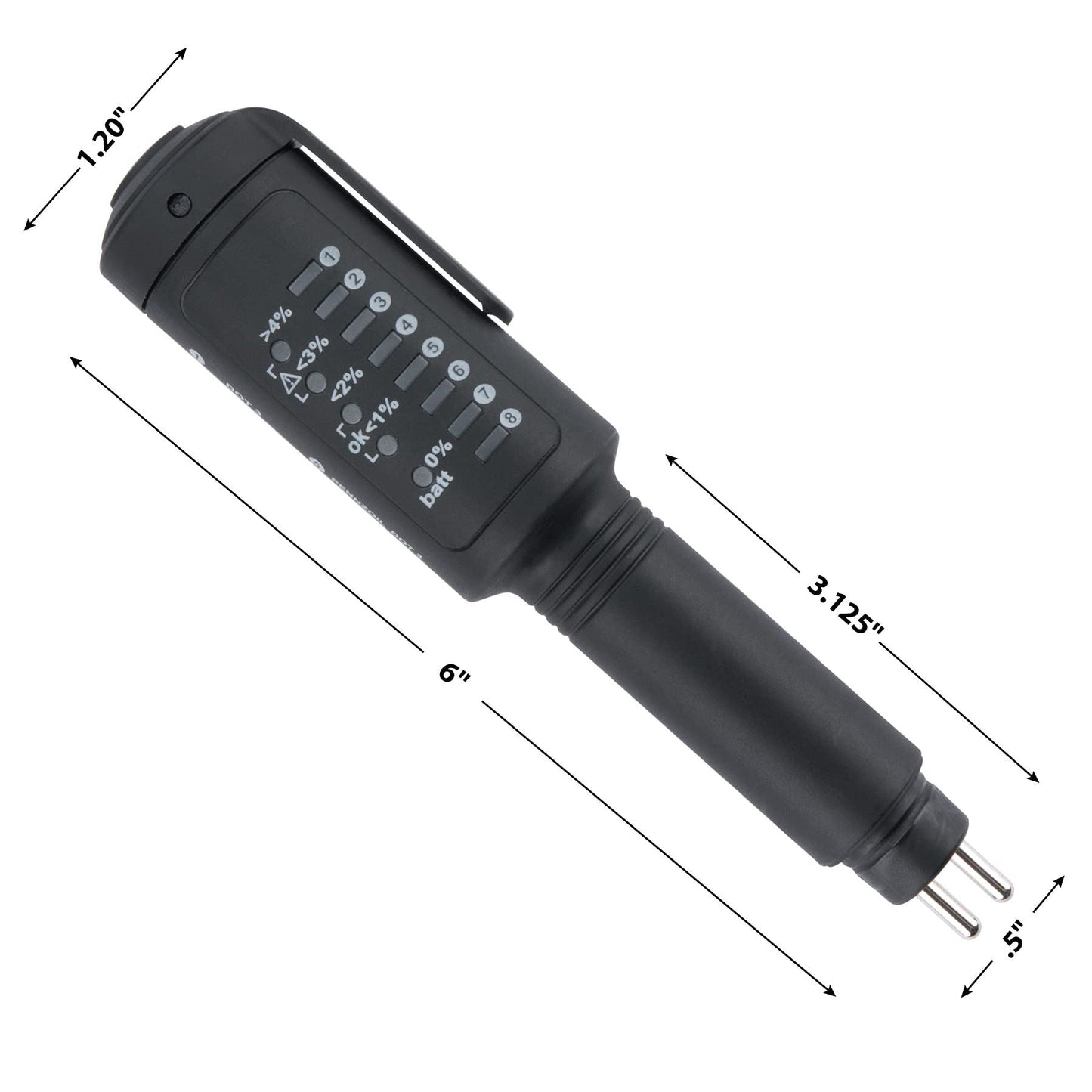 HERRAMIENTA DE RENDIMIENTO W182