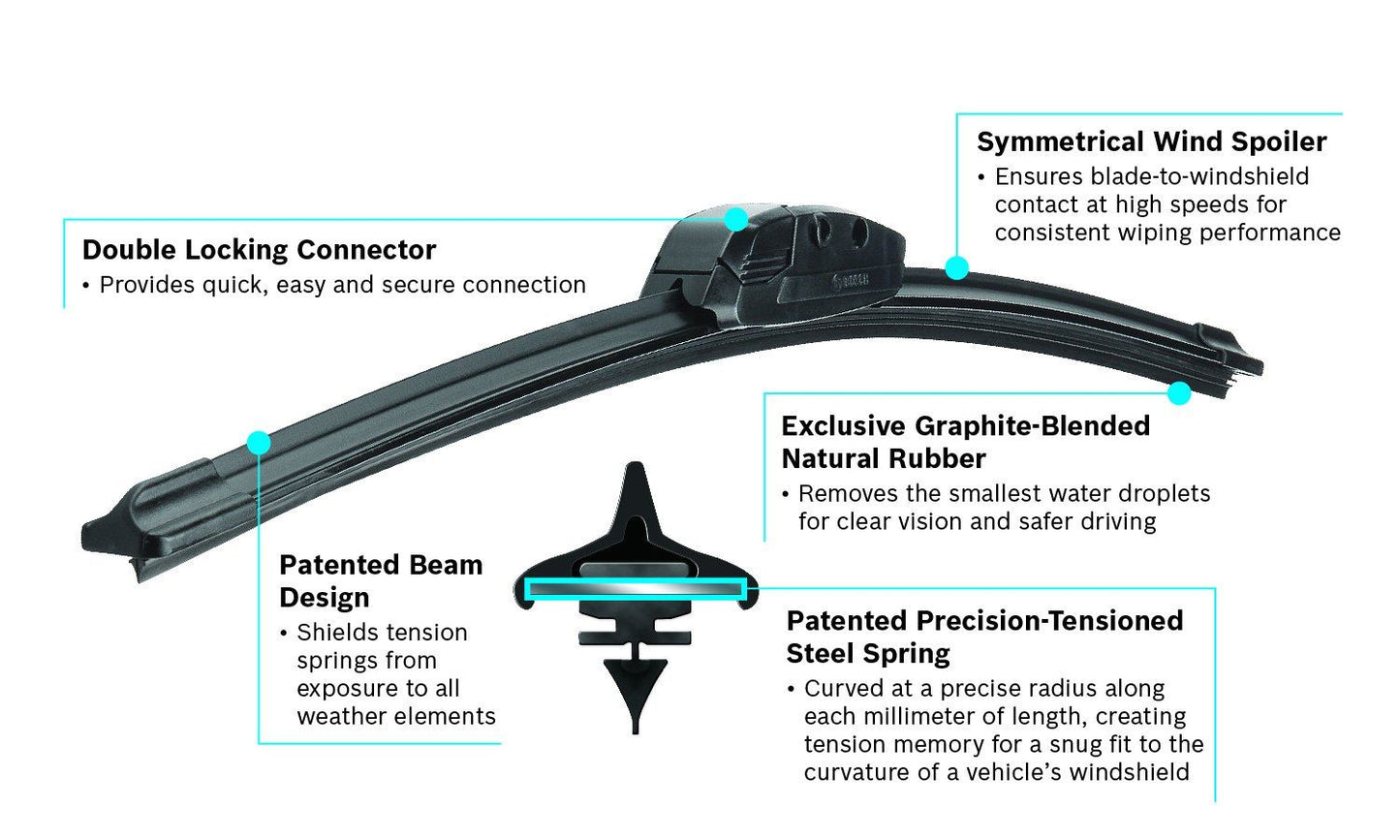 Bosch 4820 Windshield Wiper Blade