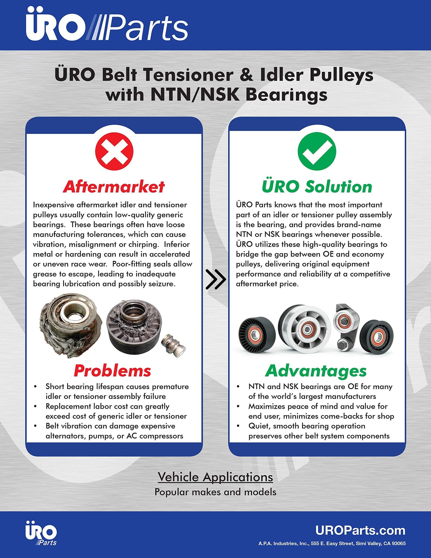 URO PARTS URO010592