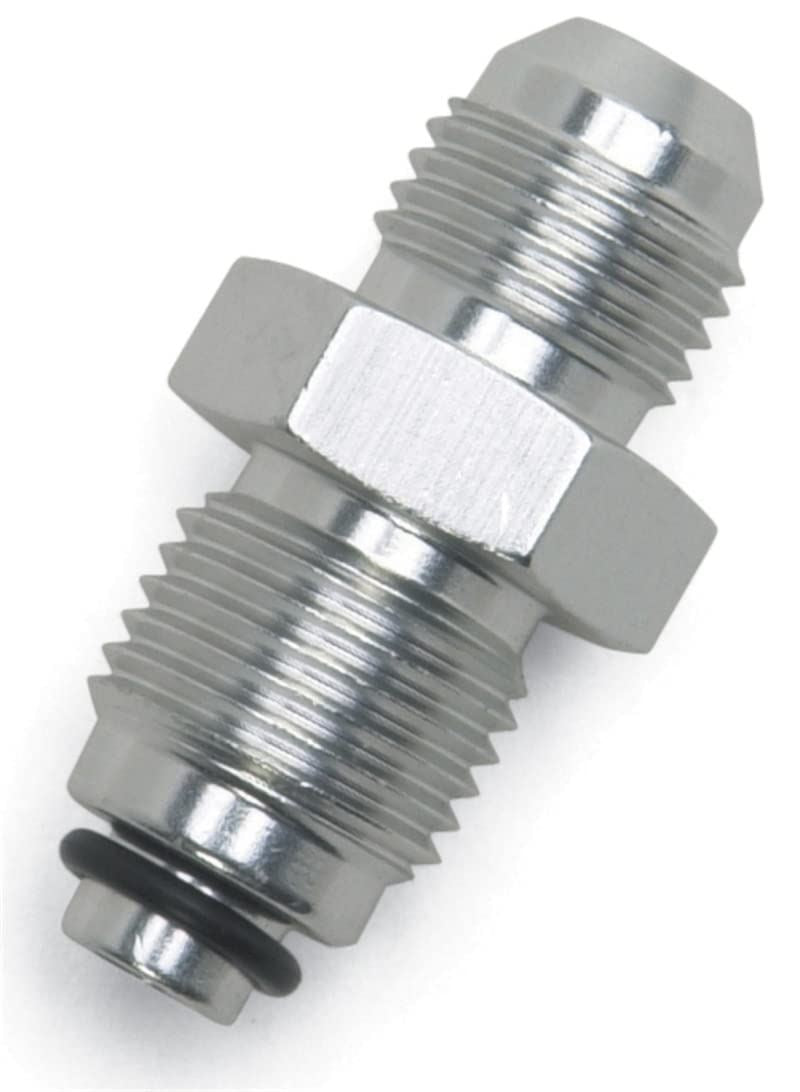 Russell 648080