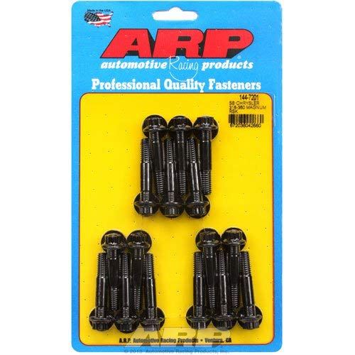 ARP1447201