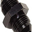 Russell 660353