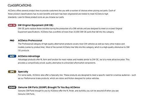 ACDelco GM Original Equipment 213-4777 Sensor de temperatura del refrigerante del motor