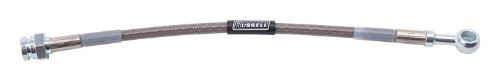 Russell 657360