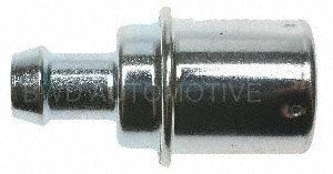 BWDPCV220