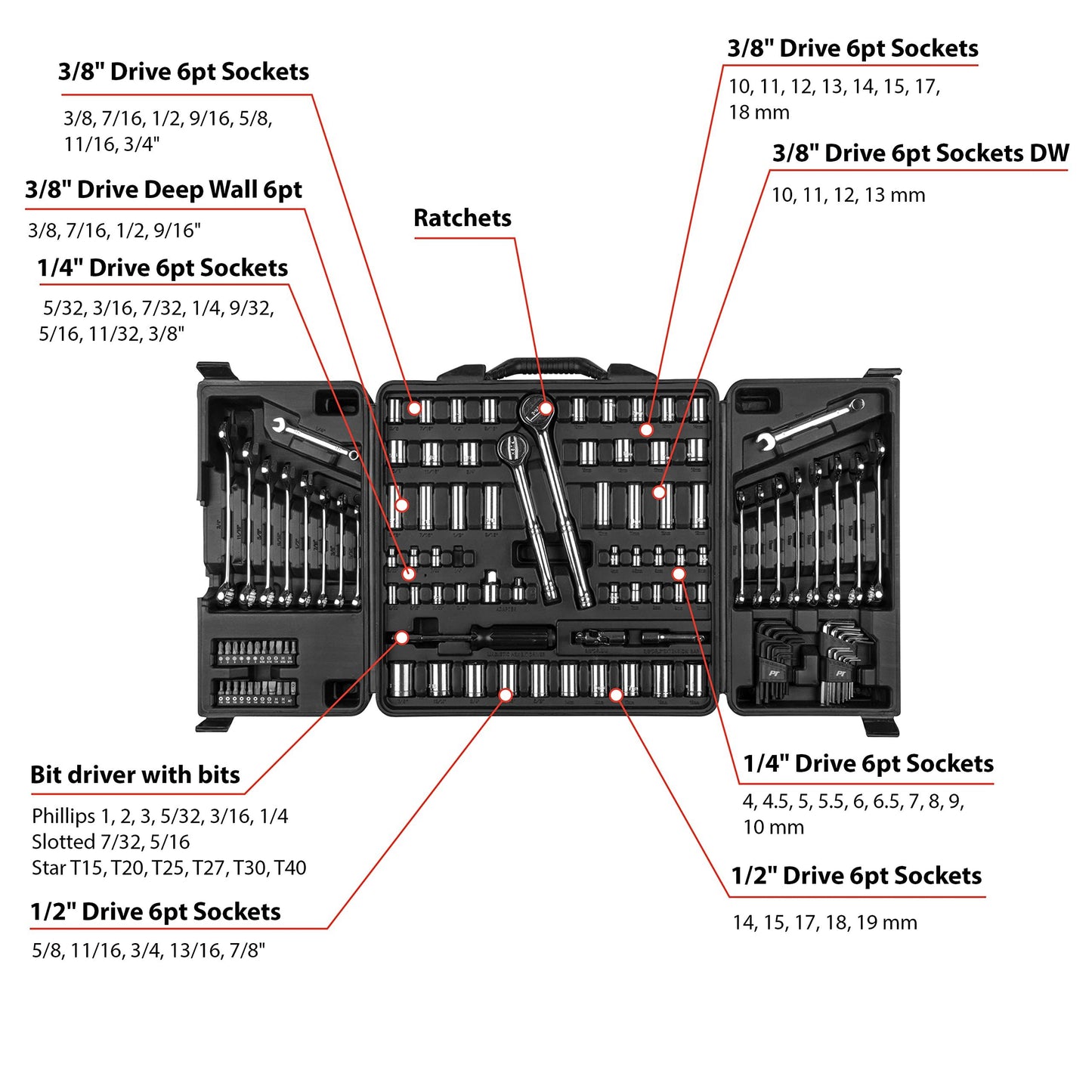 PERFORMANCE TOOL W1525