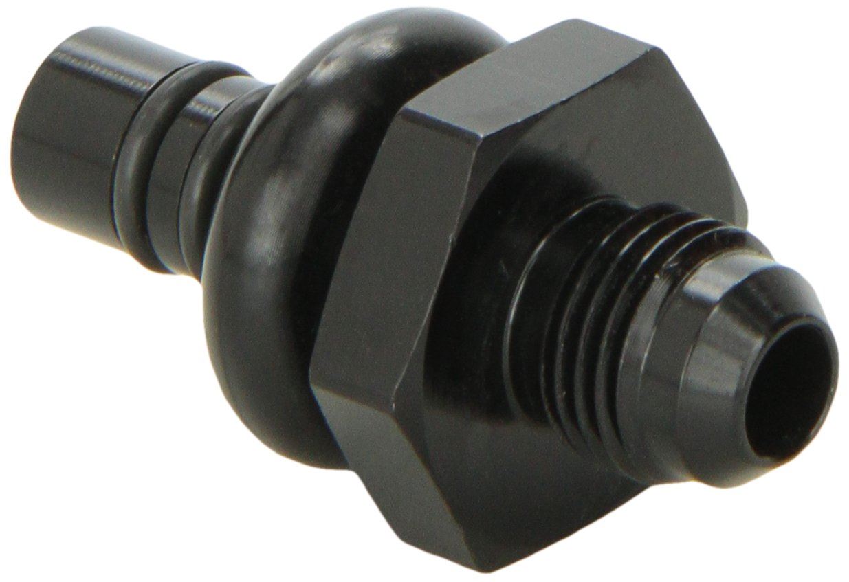 RUSSELL 640873