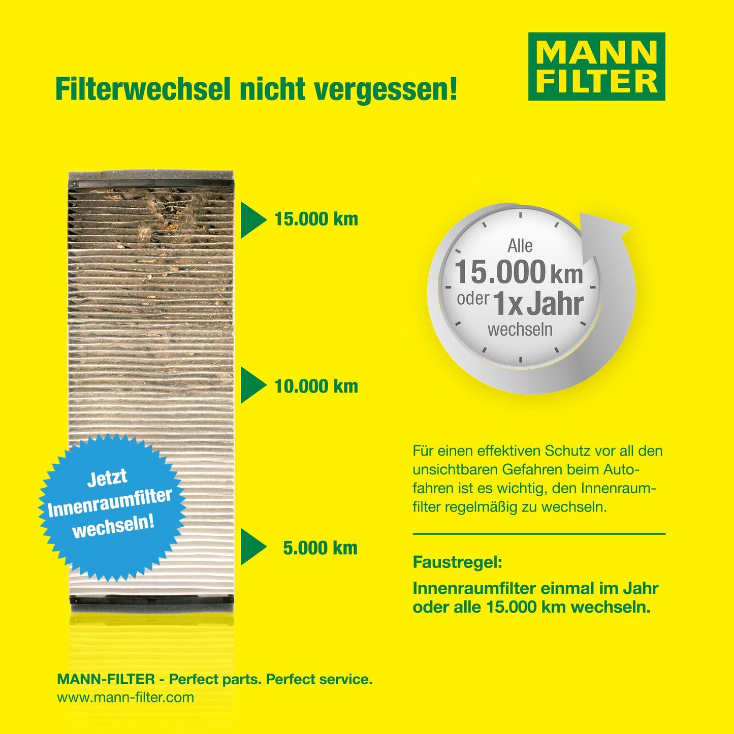 MANN-FILTER CUK 2950 Cabin Air Filter