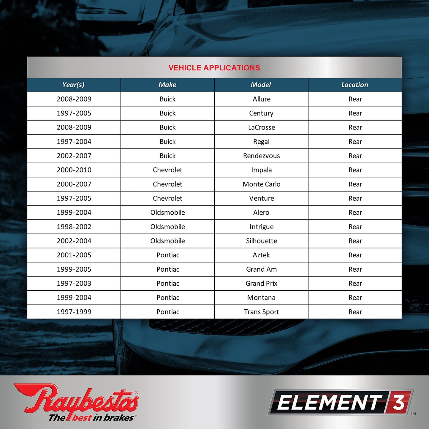 Raybestos EHT698H Disc Brake Pad Set
